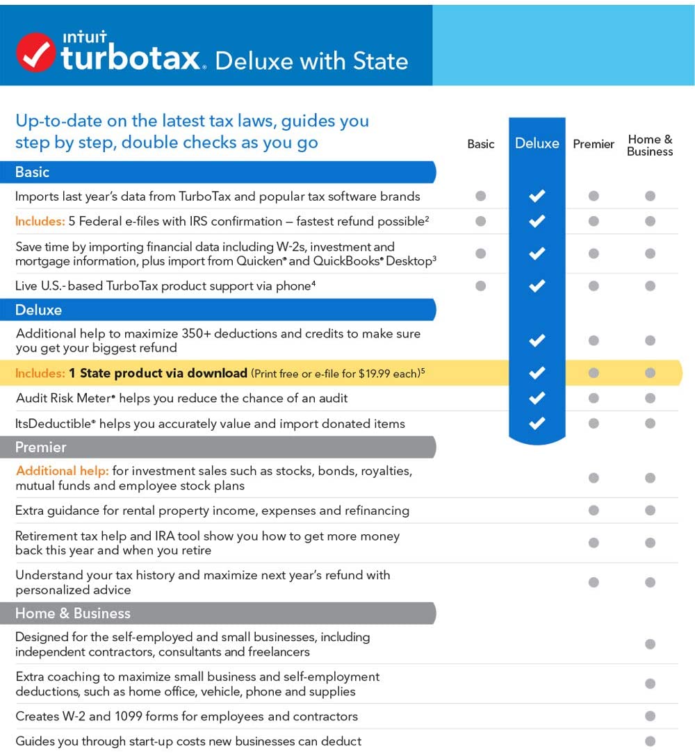 download 2015 turbo tax for mac